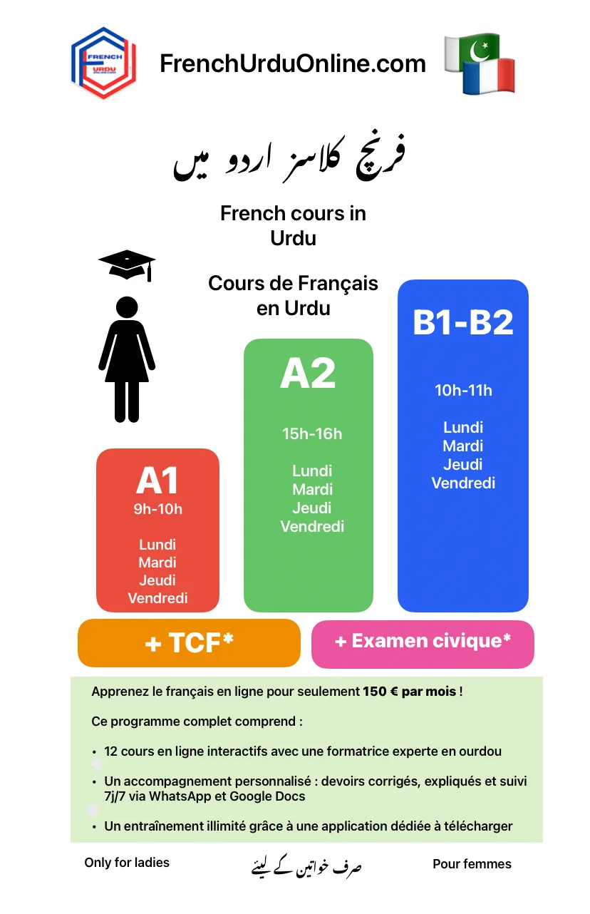 Cours de Francais en ligne en Urdu A1 A2 B1 examen civique